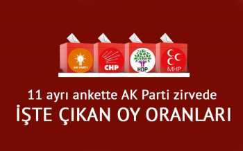 11 ANKET ŞİRKETİNİN TOPLAMINDA AK PARTİ 1.PARTİ