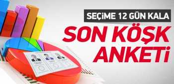  12 Gün kala son anket