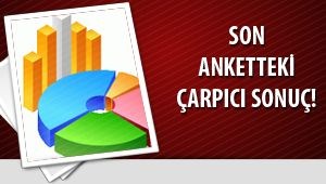 40 bin Kişilik anket sonuçları
