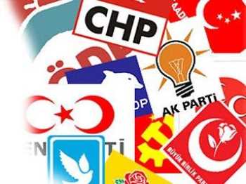 2009 Çorum yerel seçim sonuçları 