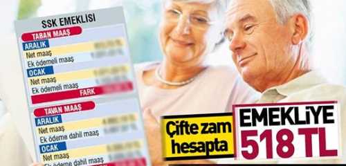 2019'un en düşük memur maaşı