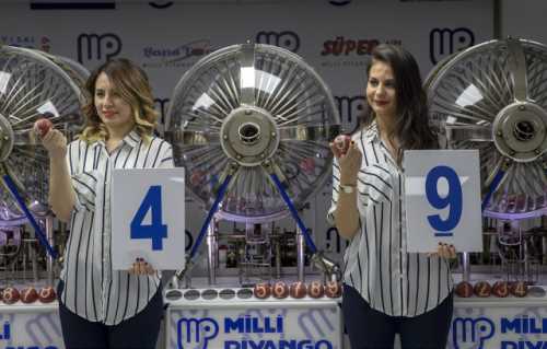 2019'un Talihlileri Belli Oldu!