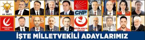 2023 Seçimlerinin Çorum Milletvekili Listesi  