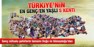 NÜFUSU EN YAŞLI VE EN GENÇ BEŞ İL