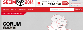 30 MART 2014 TÜRKİYE VE ÇORUM SEÇİM SONUÇLARI HİTİT TV'de