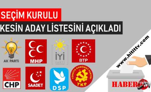 31 Mart seçimlerinin Kesin aday Listesi 