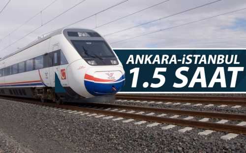 350 km hızındaki trenle Ankara-İstanbul 1.5 saat