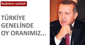 KARADAYI'da bol hesaplaşmalı bir sezon bizi bekliyor