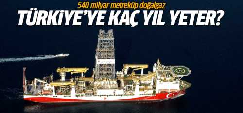 540 milyar metreküp doğalgaz Türkiye'ye kaç yıl yeter?