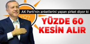 AK Parti'nin anketlerini yapan ANAR Ak Parti %60 alır