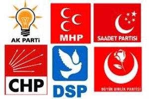 ÇORUM'DA AK PARTİ'NİN NE KADAR ÜYESİ VAR