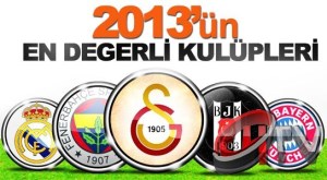 3 BÜYÜKLERİN DÜNYA SIRALAMASINDAKİ YERİ