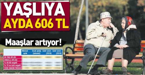65 Yaş Aylığı 606 TL oldu