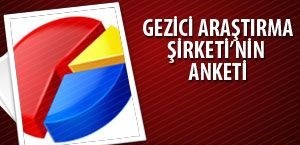 Ge­zi­ci Araş­tır­ma Şir­ke­ti­'nin Seçim Anketi Şaşırtmadı