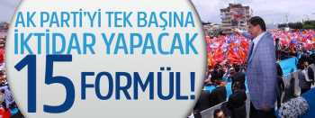 AK  PARTİ  7 HAZİRAN SEÇİMLERİNİ İNCELEMEYE ALDI