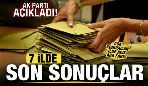 AK Parti 7 İlde Anket Sonuçlarını Açıkladı!