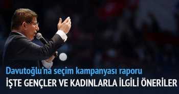 AK PARTİ GENÇLER VE KADINLAR  ÜZERİNDE ÇALIŞIYOR