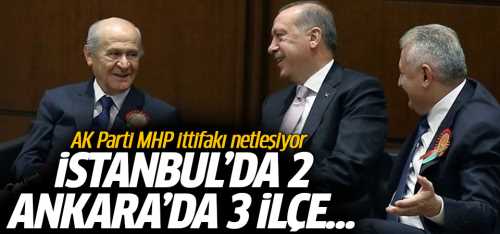 AK Parti MHP ittifakı netleşiyor! 