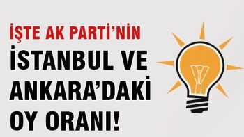 AK Parti'nin İstanbul ve Ankara'daki oy oranı