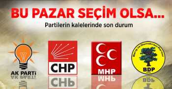 AK Parti'nin Oy Oranı Yüzde 45-50 Aralığında