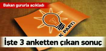 AK Parti'nin son oy oranını 