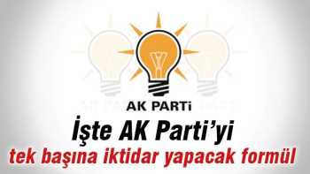 AK PARTİ TEK BAŞINA NASIL İKTİDAR OLUR 