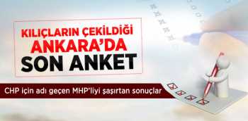 Ankara'da 25 İlçe'nin Yerel Seçim Anketi