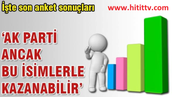 ANKETİ AÇIKLIYORUZ. AK Parti ancak bu isimlerle kazanabilir