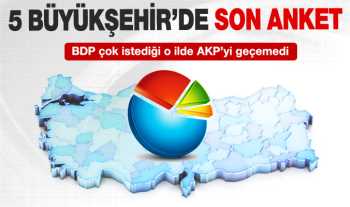 Ankette 2 ilde BDP 3 ilde ise AK Parti