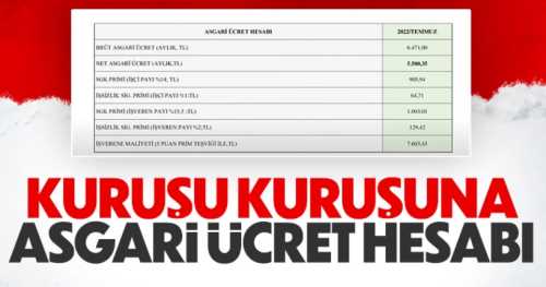 Ara Zamlı Yeni Asgari Ücret Belli Oldu! 