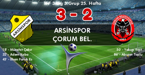 Arsin Spor  Çorum Belediye Spor