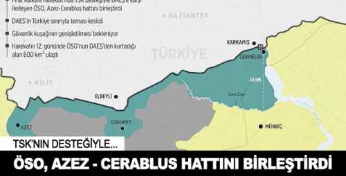 Azez-Cerablus hattı birleştirildi