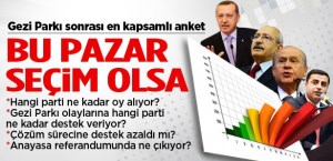 BU GÜN PAZAR SEÇİM OY KULLANMAYA GİTSEK