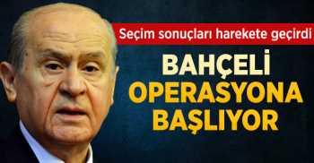 Bahçeli, Başarısız İl Yönetimlerini Tasfiye Edecek