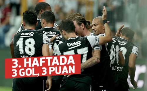 Beşiktaş 3 - 1 Kardemir Karabükspor