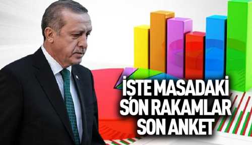 CB: Erdoğan'ın masasındaki son anket 