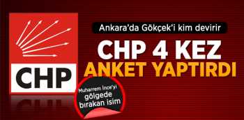CHP, Ankara'da İçin 4 Kez Anket Yaptırdı