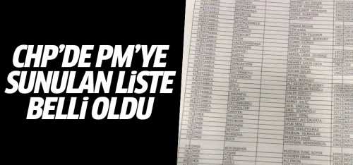 CHP'de PM'de liste belli oldu