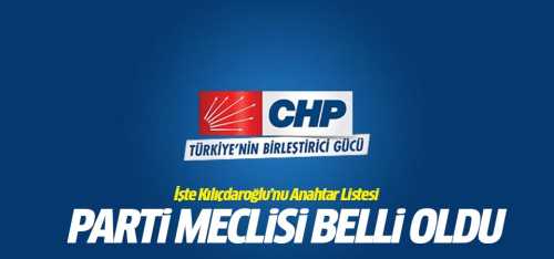 CHP Yeni PM listesi 2016