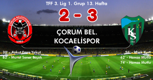 ÇORUM BELEDİYE SPOR-KOCAELİ SPOR