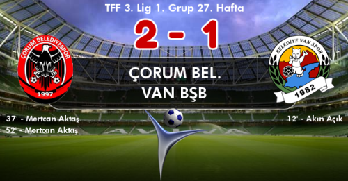 Çorum Belediyespor-Van Büyükşehir Belediyespor