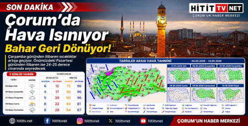 Çorum’da Hava Isınıyor: Bahar Geri Dönüyor!