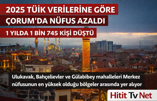 Çorum’da Nüfus Azaldı 1 Yılda 1 Bin 45 Kişilik Düşüş Var