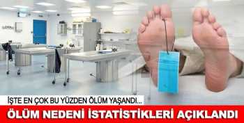 ÇORUM'DAKİ EN ÇOK ÖLÜM NEDENİ