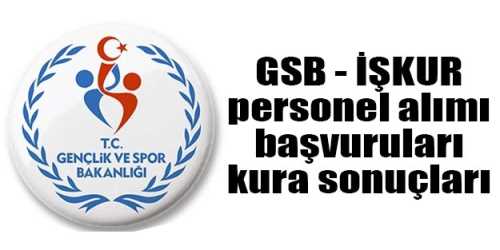 Çorum'dan 34 personel alınacak 5 bin 250 kişi müracaat etti