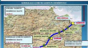ÇORUM-SUNGURLU’YA İSTASYON KURULACAK