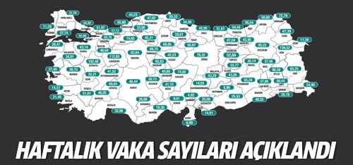 Çorum'un  haftalık vaka haritası yayınlandı!