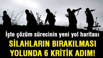 Çözüm sürecinde  6 kritik adım