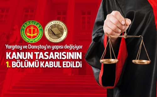 Danıştay Kanunu ve Bazı Kanunlarda Değişiklik Yapan Kanun Tasarısı'nın 1. bölümünde yer alan 14 maddesi, TBMM Genel Kurulunda kabul edildi. 