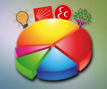 Denge'nin son anketinden yüzde 60 çıktı!